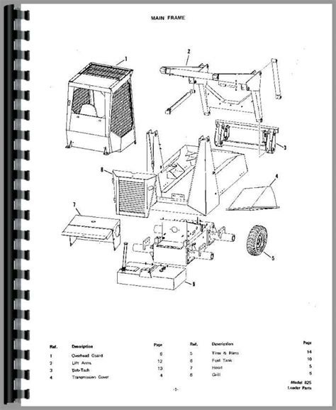 free bobcat 863 wiring diagrams